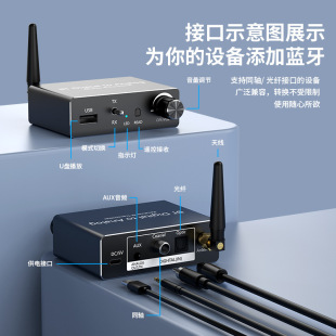 Bluetooth 5.3 receiving transmitter adapter USB player 3.5 fiber coaxial DAC Bluetooth adapter with remote control