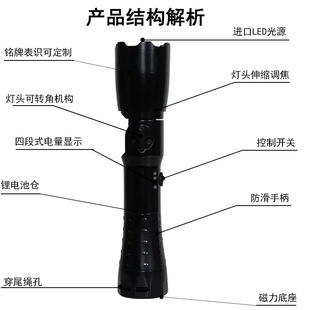 Nanjstar JW7633 multi-function strong light LED waterproof explosion-proof flashlight zoom adjustment magnetic overhaul work light