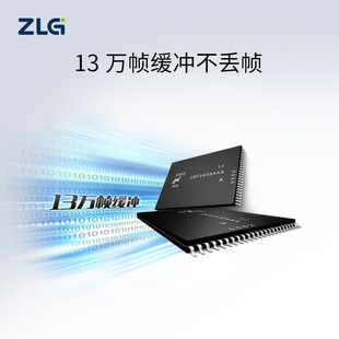 Zhiyuan Electronics ZLG Чжоу Лигун Технология USB в CAN интерфейсная карта USBCAN-E/I-mini Портативный интегрированный тип