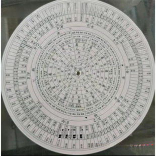 Eight Methods of Linggui and Meridian Flow Injection Plate Copper Injection Acupoint Pruning Abacus Acupoint Pruning Plate Chinese Medicine Acupuncture Needle Opening Inquiry