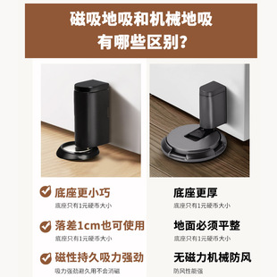 Door suction ground suction hole-free strong magnetic pole narrow glass door rear anti-collision wind suction door fixed toilet entrance door resistor