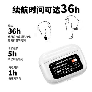 Huaqiangbei новая беспроводная Bluetooth-гарнитура умный полносенсорный цветной экран наушники действительно беспроводные