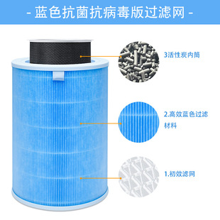 Suitable for millet air purifier 1 2 2S 3 Pro filter activated carbon millet air purifier filter element