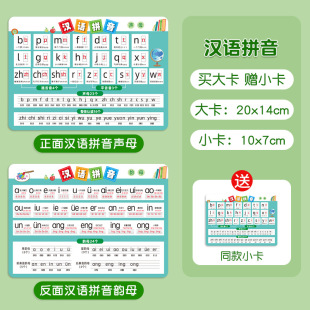 Primary school mathematics formula card 1-6 grade unit conversion shorthand card core knowledge point area volume formula card