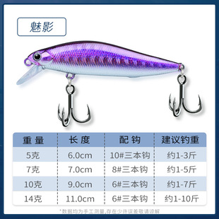 Silver Blade Mino Luya Bait Submerse Pencil Slow Sink and Dead Fly Far Hover Kill Crowned Bass Mandarin Fish Fake Bait