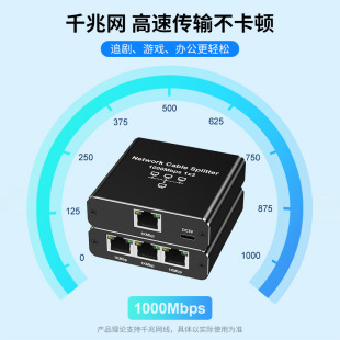 Gigabit network distributor 1-3 network sharer network port 1-3 RJ45 network cable splitter switching route