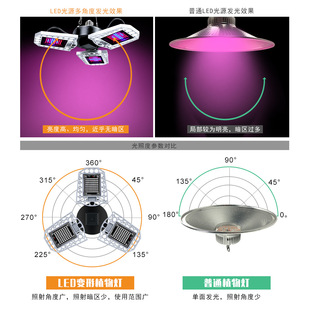 Factory direct led Plant light foldable red and blue light seedling light E27E2 waterproof 6 Plant Growth Light