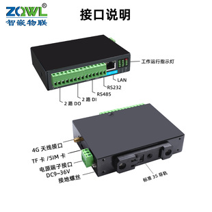 4G маршрутизатор RS232/485 к модулю Ethernet шлюз Modbu последовательный порт к сетевому порту для 4G промышленной связи