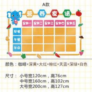 Kindergarten Recipe Wall Stickers 3d Recipe Lunch Meal Publicity Wall Early Education Center Wall Stickers Environment Layout