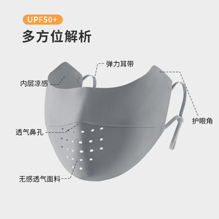 Non-marking Sun Mask Female Nose Exposed UV Protection Summer Ice Silk Breathable Full Face Mask Protective Female Face Veil
