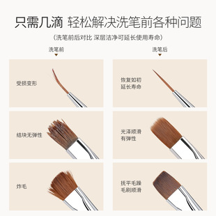 Gaoy Goya Pen Washing Essence Nail Art Special Pen Protection Pen Opening Pen Moisturizing Pen Does Not Hit Pen Phototherapy Pen Washing Water Cleaning Solution