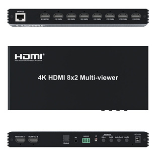 Производитель HDMI матрица 4K8 в 2 из бесшовного коммутатора восемь разделителей экрана с волоконно-оптической гарнитурой аудио разделения
