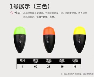 Luminous Electronic Apollo Bi-color Electronic Float Far-cast Arata Fishing Rod Sea Fishing Luminous Float