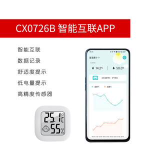 0726 цифровой термометр и гигрометр Smart APP для подключения мини-термометр с смайлик с двухсторонней резкой на автомобиле