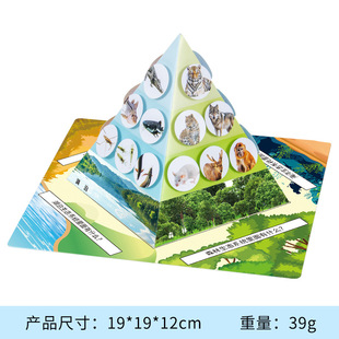 Scientific experiment invented hand-cranked power generation wind vane diy handmade material package science and technology small production science and education frontier
