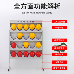 304 Stainless Steel Safety Helmet Rack Vertical Display Rack Construction Site Factory Employee Helmet Rack Wall-mounted Display Rack