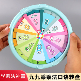 Little Carney 0042 ninth multiplication formula table Primary School Grade One and Two mathematics multiplication teaching aids decomposition turntable