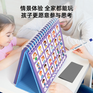 Pinwheel guess who I am card game logical thinking training board game character card educational toys