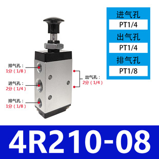 Ручной клапан Yuanxin Aix 3R210*4R210-08 Ручной клапан 4R310-10*4R410 Yade