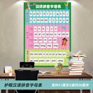 Trust Class Tutoring Class Primary School Classroom Class Layout Kindergarten Wall Decoration Cultural Wall Stickers Prompt Slogans