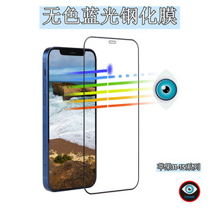 Подходит для iPhone15 бесцветная закаленная пленка с синим светом Apple 15promax защита глаз зрачок 14pro Защитная Наклейка для мобильного телефона