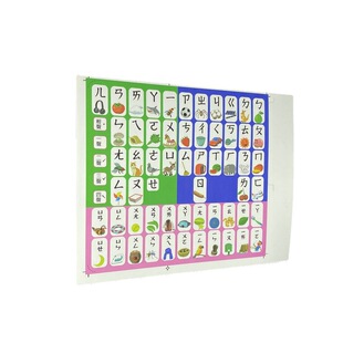 0.1 mm-0.5mmPP synthetic paper printing adhesive label color HD printing PP synthetic paper wholesale