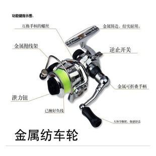 Ultra Short Sea Rod Mini Rod Miniature Arata Rod Metal Pen Pocket Ice Fishing Rod Fishing Rod Portable Lobster Fishing Rod Factory