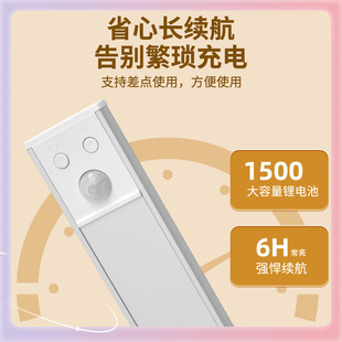 ✅ Smart Led Wireless Human Body Induction Charging Cat's Eye Hill Ripple Atmosphere Light Wine Cabinet Wardrobe Cupboard