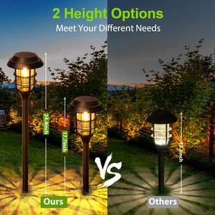 Solar Lawn Light Outdoor Led Grass Light Floor Plug-in Waterproof Garden Floor Light Villa Garden Light Landscape Light