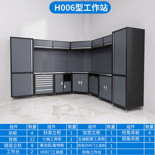 Multi-functional heavy drawer type tool cabinet for maintenance workshop