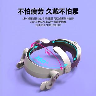 Comfortable Elite Headwear Suitable for Oculus quest 2 Headwear Replaceable Adjustable Headwear VR Accessories Cross Border