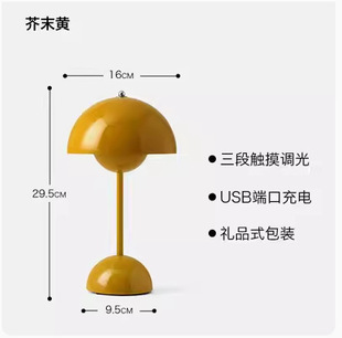 Pink Yellow White Hat Nordic Table Lamp Personalized Living Room Children's Bedroom Daughter Princess Room Bedside Table Lamp
