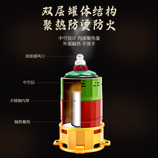 Five-element Moxibustion Suspension Magnetic Moxibustion Small Moxibustion Box Beauty Salon Health Moxibustion Multi-functional Combination Moxibustion Apparatus