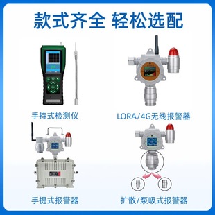 Independent use industrial combustible gas alarm oxygen carbon monoxide ammonia hydrogen sulfide chlorine gas detector