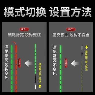 Новый яркий светящийся отбеливатель аксессуары для отбеливателя