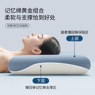 YAduo Planet Deep Sleeping Pillow Class A Zero Pressure Pillow Slow Rebound Memory Pillow Three-Core PRO Double-Core Neck Pillow