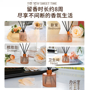 Famous and Excellent Products Non-fire Aromatherapy Essential Oil Incense Air Refreshener Household Indoor Lasting Fragrance Pendulum Free Shipping