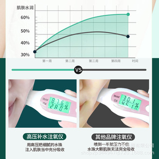 New Oxygen Infusion Instrument Handheld High Pressure Spray Instrument Water Replenishment Facial Beauty Salon Cold Spray Oxygen Infusion Instrument Mini Portable Water Replenishment