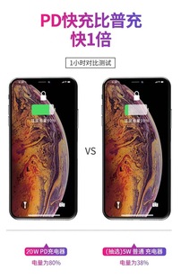 Трансграничный PD20W Европейский регламент EU Быстрая зарядка для Apple PD зарядная головка Wholasale Charger