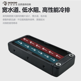 Yingbo AD Series 45MM Thickened Aluminum Water Cooling Row 120 240 360 Double Waterway Water Cooling Row