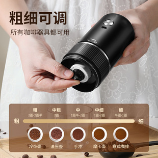 Electric bean grinder Italian hand-punching coffee bean grinding machine supply chain foreign trade cross-border factory a wholesale
