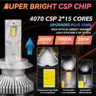 Redsea R2 автомобильный фонарь 200W 6000K H7H4H11 9005 9006 LED Headlights