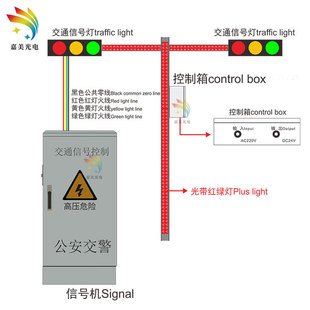 Source Factory City Road Traffic Light Crossroads Traffic Safety Signal Lights LED with Traffic Light