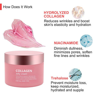 Collagen Jelly Cream Коллагеновый желе крем никотинамид коллаген увлажняет кожу
