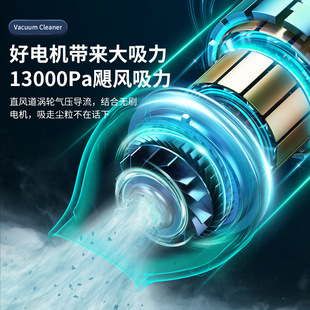 Cross-border Car Wireless Vacuum Cleaner Handheld Portable Household Vacuum Cleaner Multifunctional Household and Vehicle Dual-purpose Vacuum Cleaner