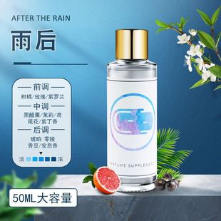 Solar Car Perfume Car Rotary Aromatherapy Car Interior Fragrance Ornaments Odor Removal Lasting Light Balm