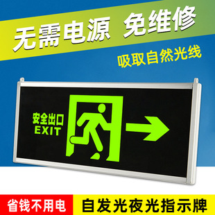 Self-luminous Safety Exit Sign, Luminous Power Outage, No Light Source, No Power Supply, Fire Emergency Evacuation Sign Light