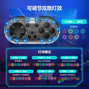 LinYuvo Joint Game Switch Pro беспроводная ручка металлический рокер кристалл кнопка переключатель OLED ручка