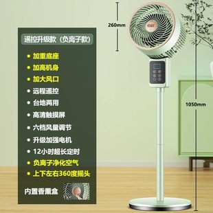 Вентилятор циркуляции воздуха Yangzi