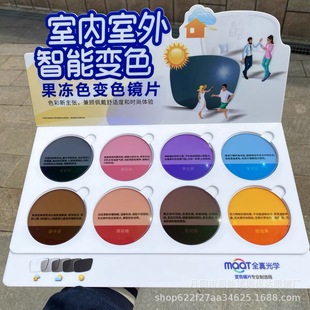 Intelligent color-changing lens full real 1.56/1.61/1.67/1.74 color-changing jelly color myopia resin aspheric surface